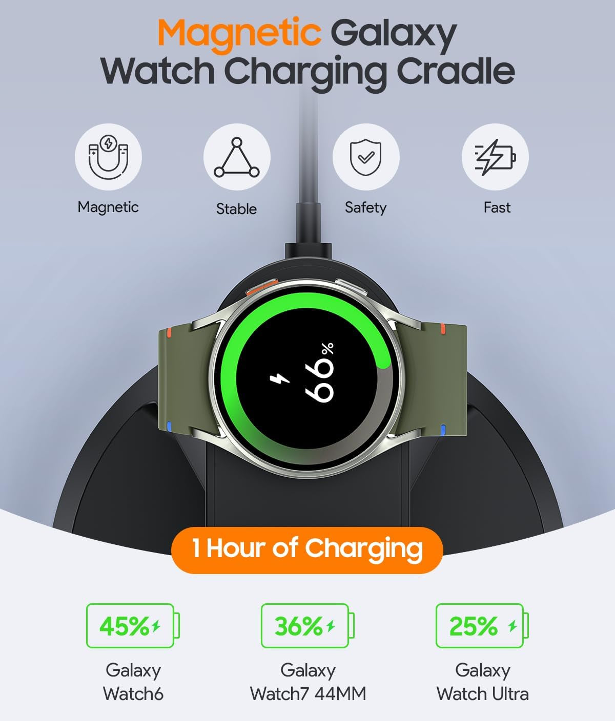 Galaxy MagDock 3-in-1